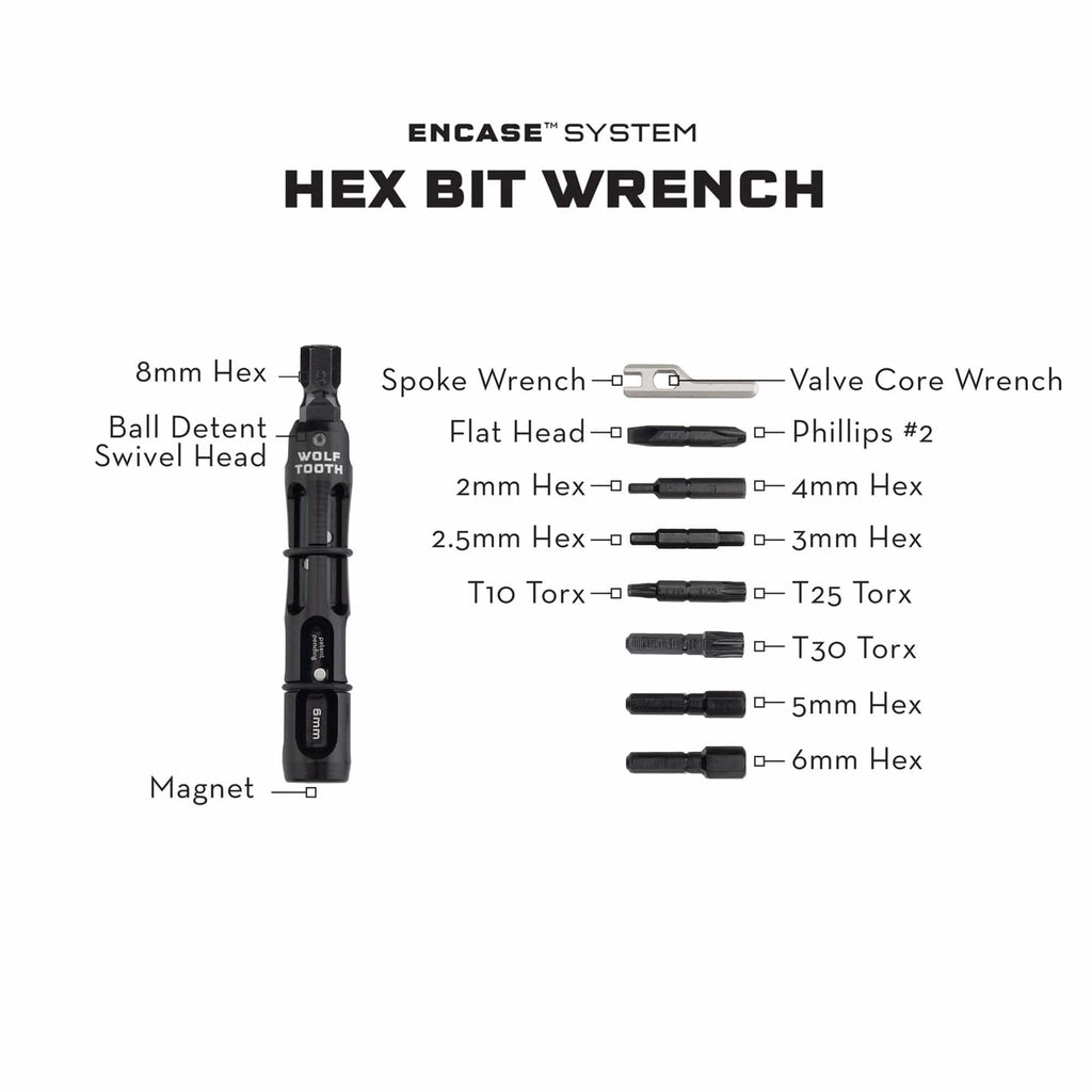 Wolf Tooth EnCase System Bar Kit One, labeled diagram of the hex bit wrench