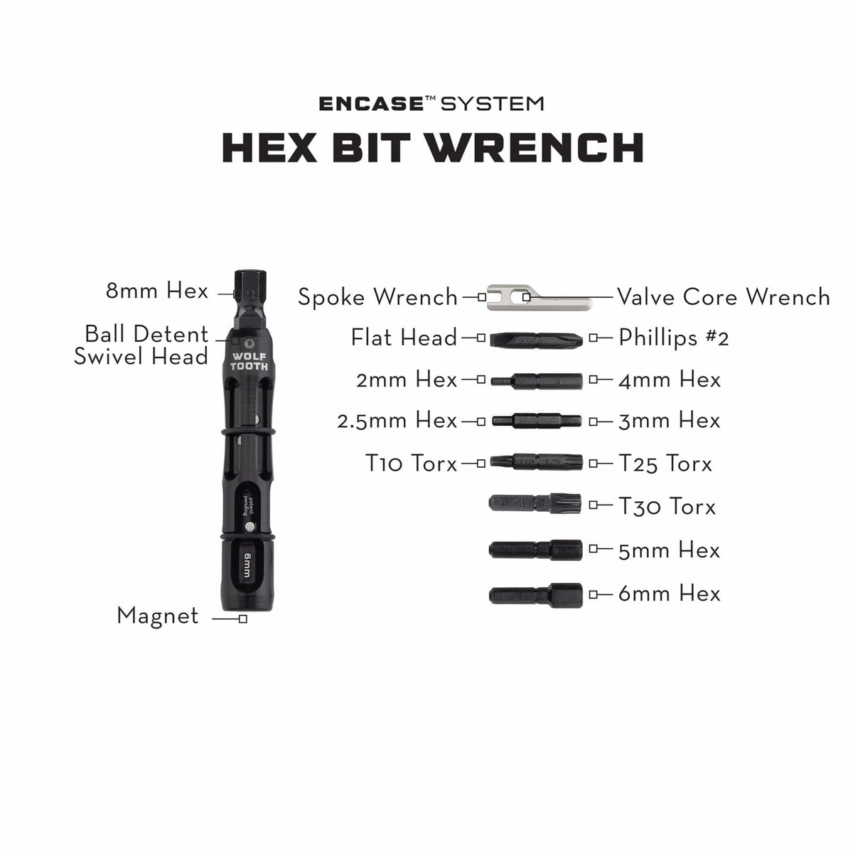 Wolf Tooth EnCase System Bar Kit One, labeled diagram of the hex bit wrench