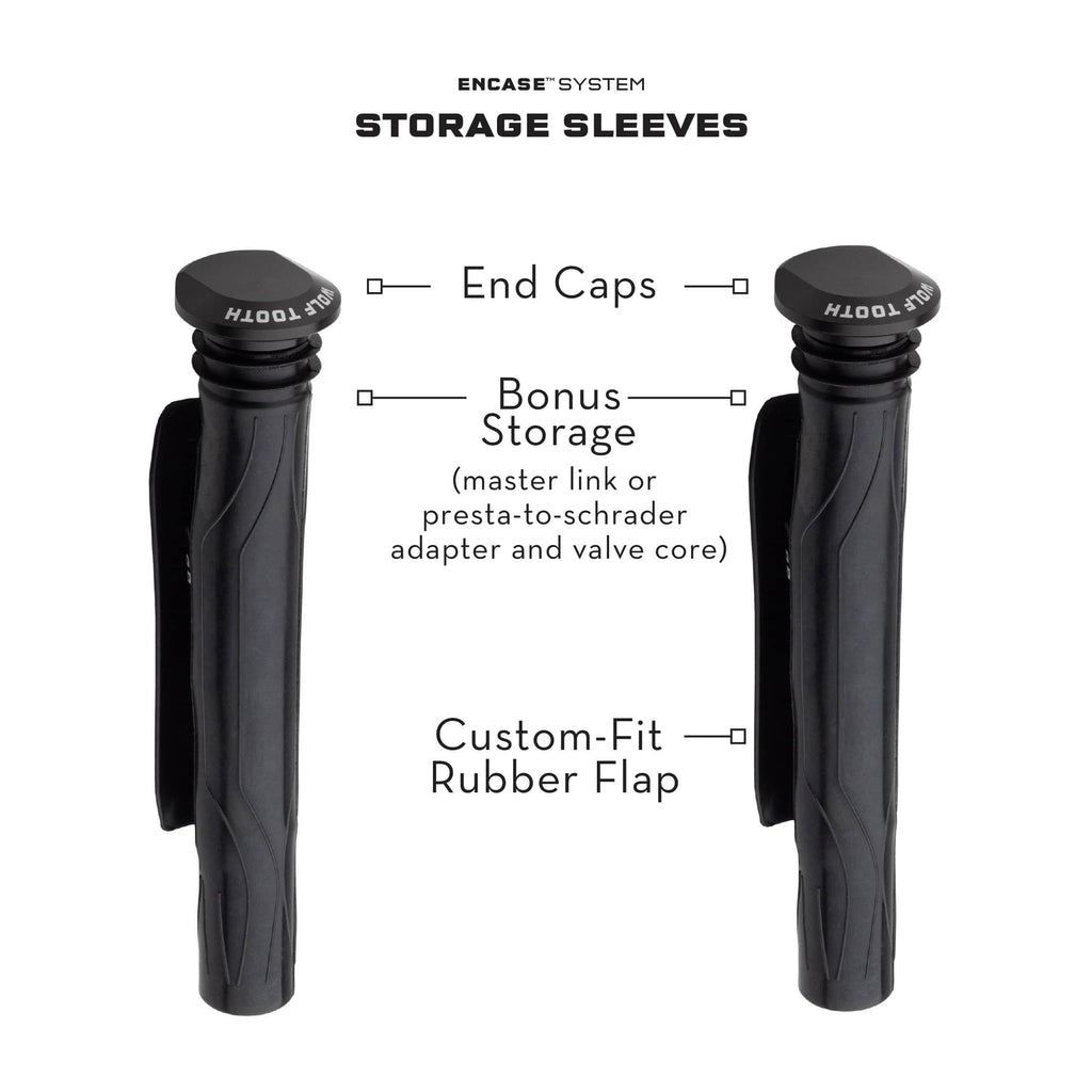 Wolf Tooth EnCase System Bar Kit One, labeled diagram of the storage sleeves