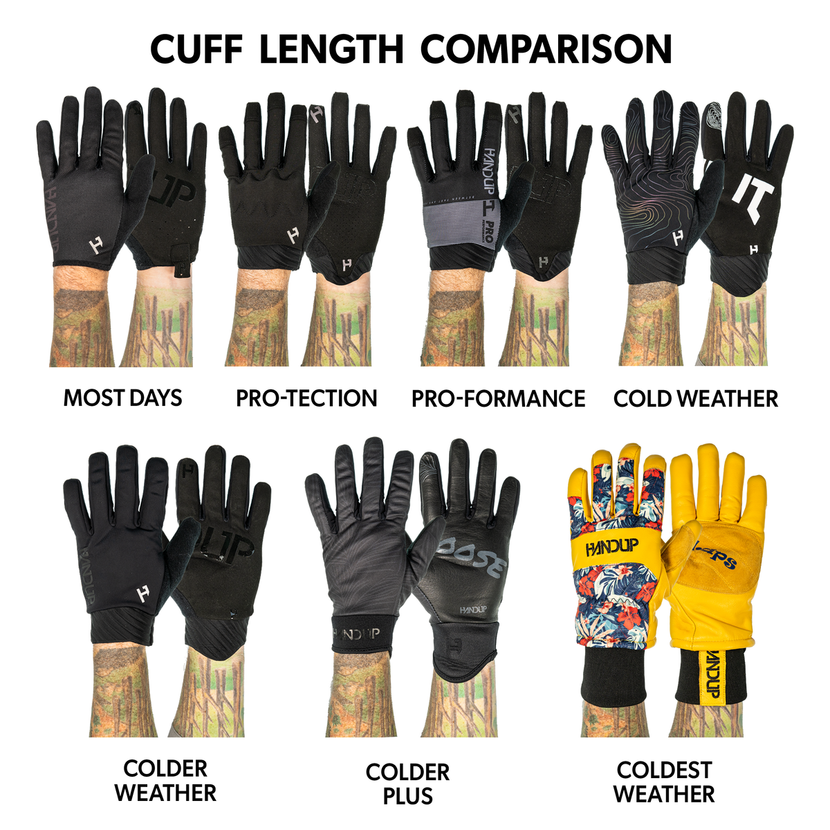 Handup ColdER Plus Gloves, Black Strata, cuff length comparison across the Handup glove range