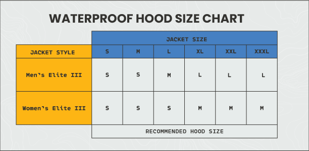 Waterproof Rain Hood - Gen III, hood size chart