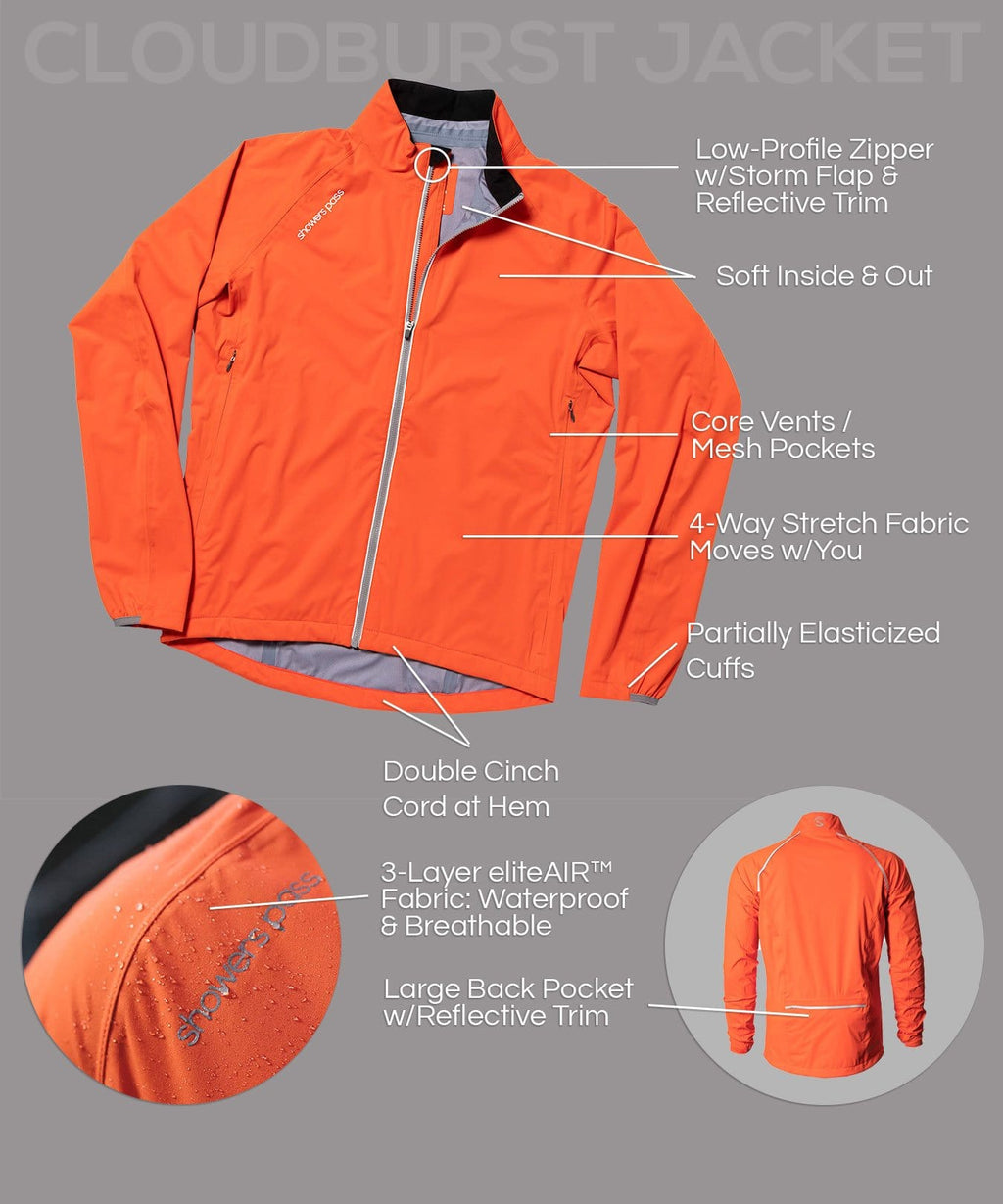 Men's Cloudburst Jacket, feature callout diagram