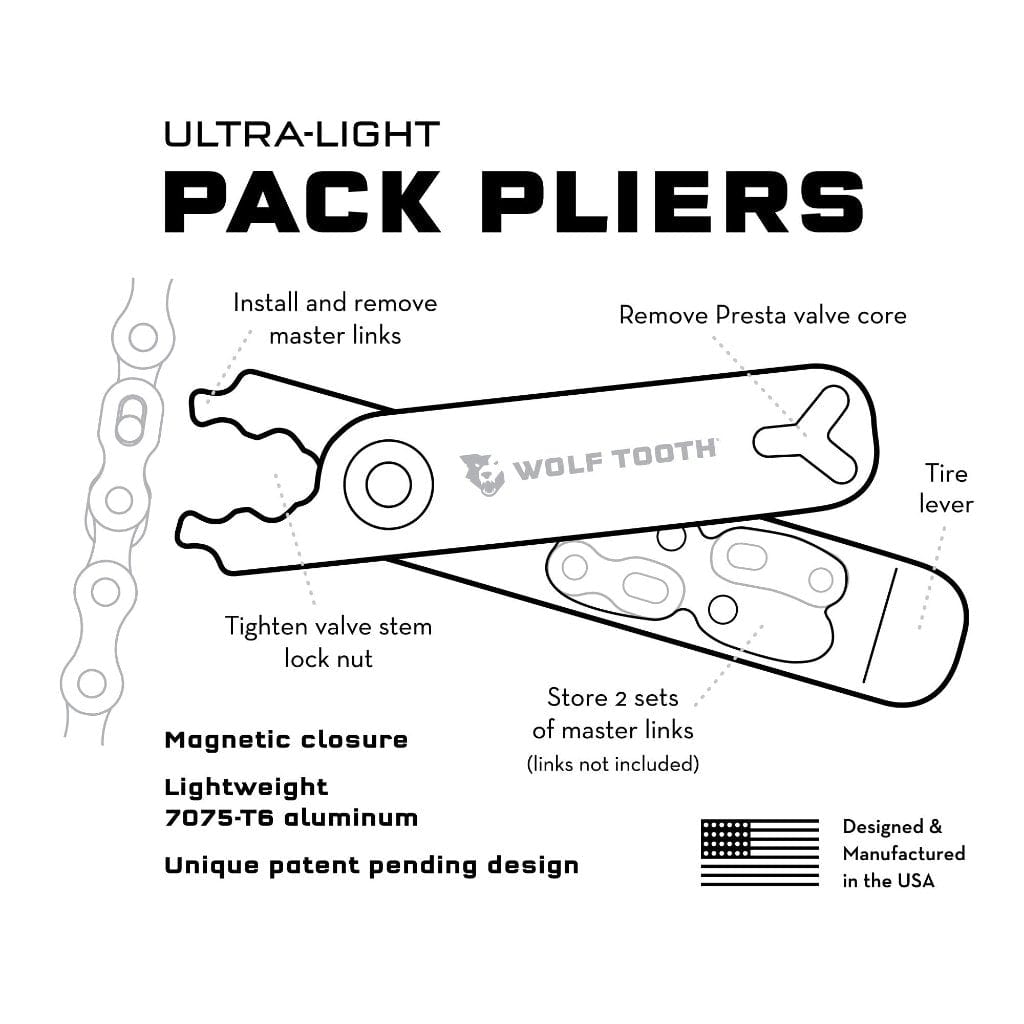 Wolf Tooth Pack Pliers, labeled diagram of the plier functions