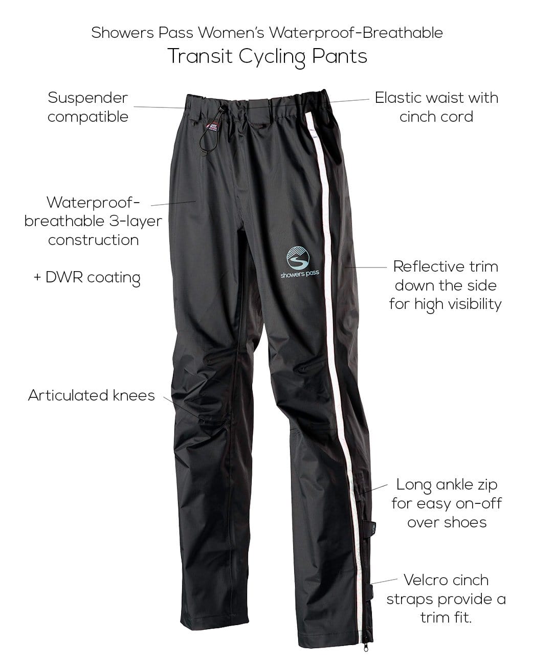 Women's Transit Pant, feature callout diagram