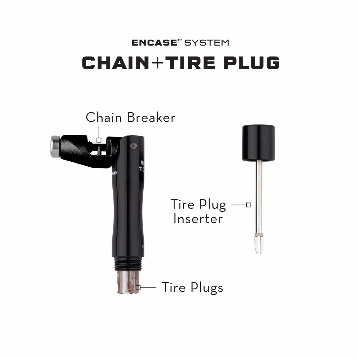 Wolf Tooth EnCase System Bar Kit One, labeled diagram of the chain breaker and tire plug tool